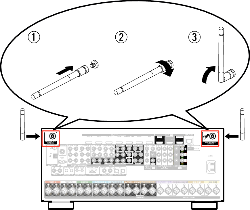 Pict AntennaAngle X7200WE2